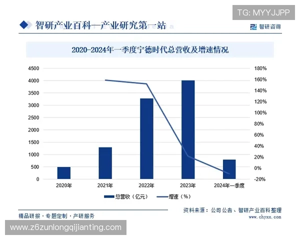凯时ks888:未来发展趋势与行业创新动态分析 凯时ks888:未来发展趋势与行业创新动态分析