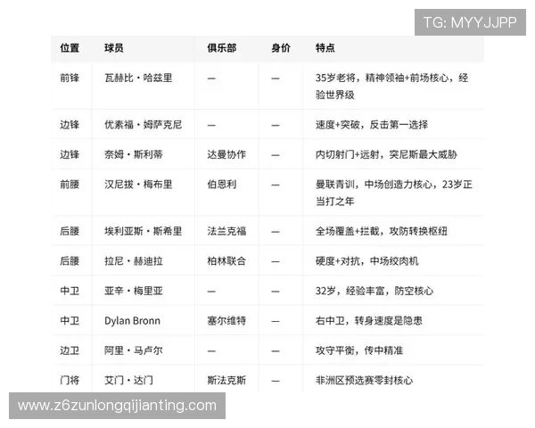 2026年瑞典突尼斯世界杯现场观赛全攻略涵盖票务信息、交通指南及现场互动体验建议